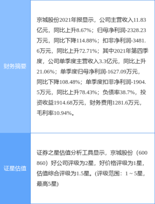 两连板京城股份:公司主营业务不涉及氢能源电池行业
